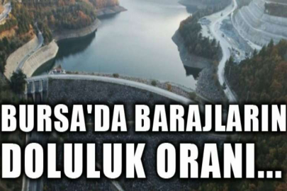 Bursa'da barajların doluluk oranı...