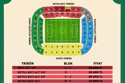 Kombine Biletleri Satışta