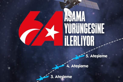 Türksat 6A'nın 2. Ateşleme Süreci Başladı: Bakan Uraloğlu'ndan Kritik Açıklama